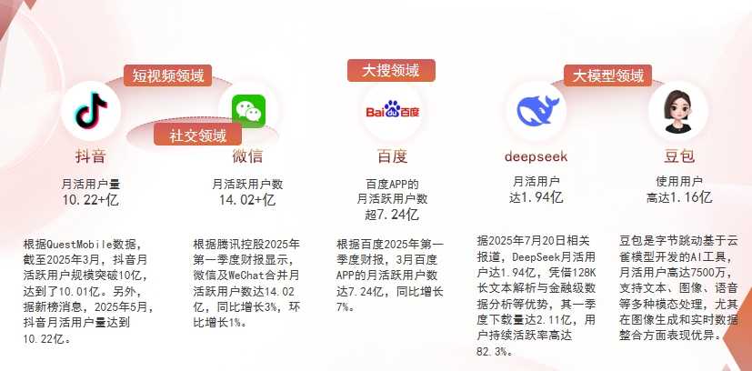 【南通】中山GEO哪家好？为什么主动优化比被动收录更有效？