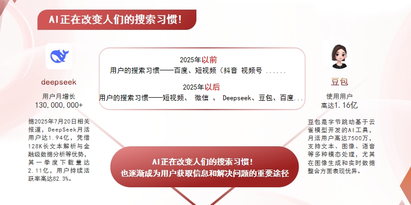 【南通】中山GEO哪家好？AI搜索优化全解析